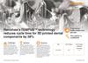 Case study:  Renishaw’s TEMPUS™ technology reduces cycle time for 3D printed dental components by 38%