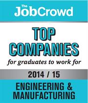 JobCrowd awards logo 2014/2015