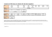 Product note:  Compliance of XR20 rotary axis calibrator with radio device regulations